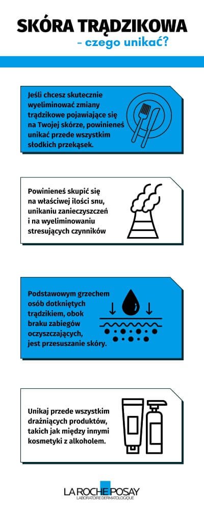 Skóra trądzikowa - czego unikać - infografika | La Roche-Posay