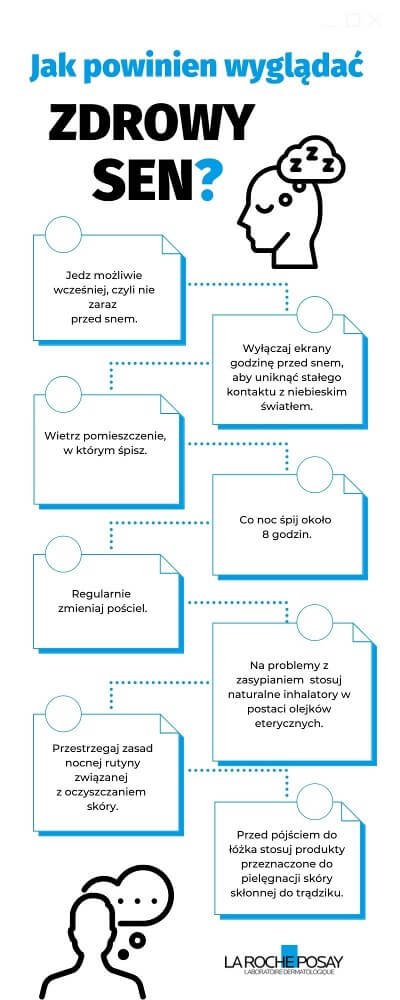 Infografika - Jak powinien wyglądać zdrowy sen | La Roche-Posay