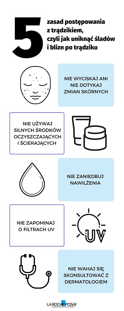 Jak usunąć przebarwienia po trądziku - infografika | La Roche-Posay