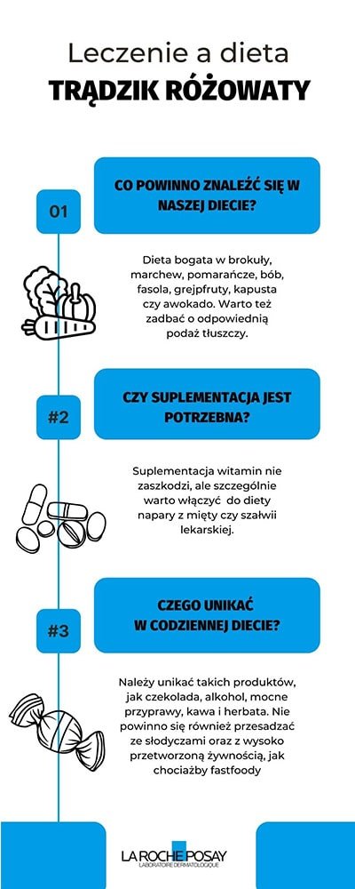 Trądzik różowaty a dieta - co jeść, aby unikać objawów trądziku różowatego?