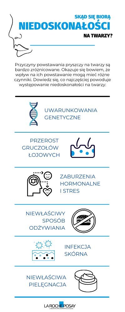 wypryski na twarzy | Pryszcze: wyciskać czy nie wyciskać? - La Roche-Posay