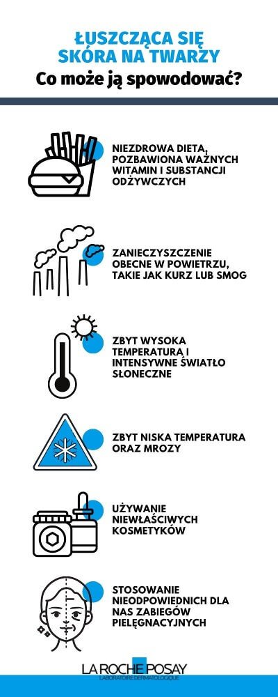 Łuszcząca się skóra na twarzy - co może ją powodować - infografika | La Roche-Posay