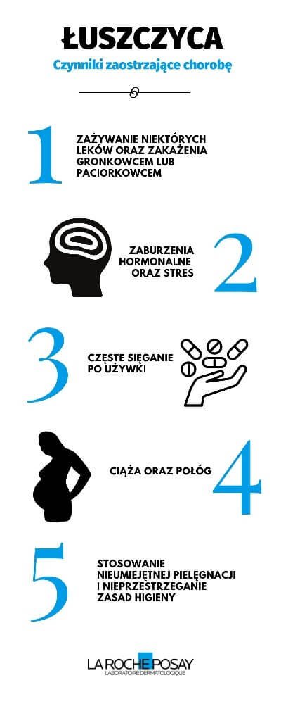 Łuszczyca - czynniki zaostrzające chorobę - infografika | La Roche-Posay