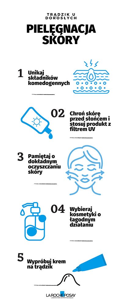 Trądzik dorosłych dotyka coraz więcej kobiet i mężczyzn - infografika | La Roche-Posay