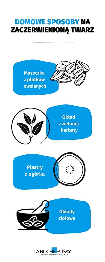 Domowe sposoby na zaczerwienioną twarz - infografika