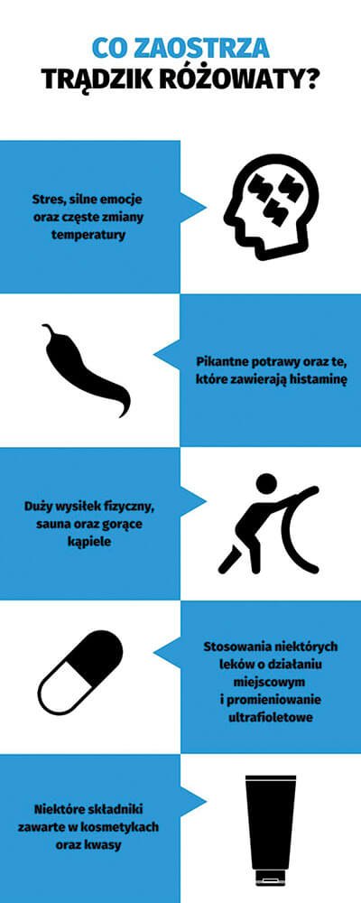Co zaostrza trądzik różowaty - infografika | La Roche-Posay