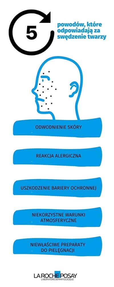 5 powodów, które odpowiadają za swędzenie twarzy - infografika