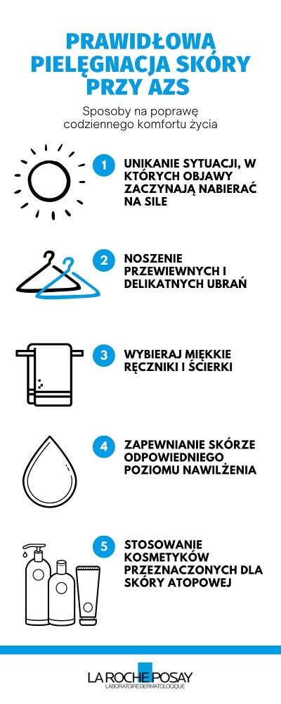 Prawidłowa pielęgnacja skóry przy AZS - infografika | La Roche-Posay