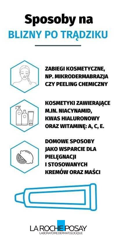 Sposoby na blizny po trądziku La Roche Posay