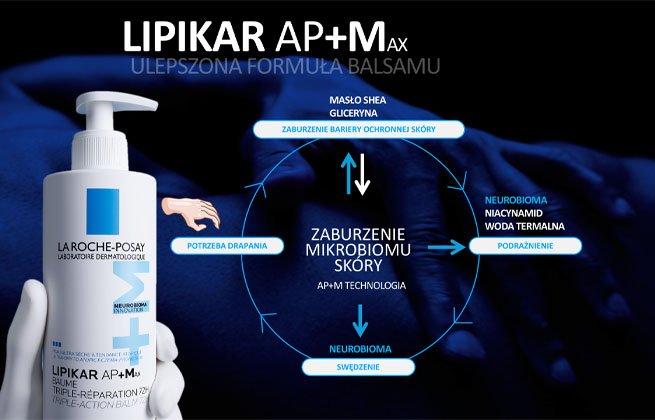 La Roche-Posay Lipikar Baume AP+MAX Ulepszona Formuła