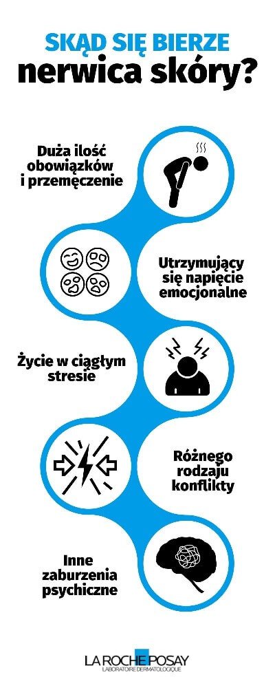 Skąd się bierze nerwica skóry 