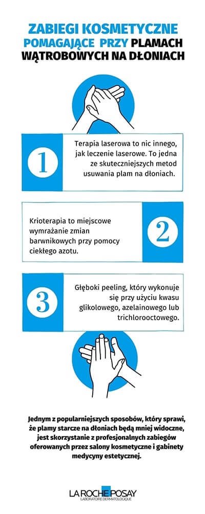zabiegi kosmetyczne na plamy starcze