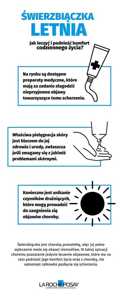 świerzbiączka letnia - jak leczyć - infografika | La Roche-Posay