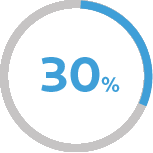 Liczba - 30% |La Roche Posay