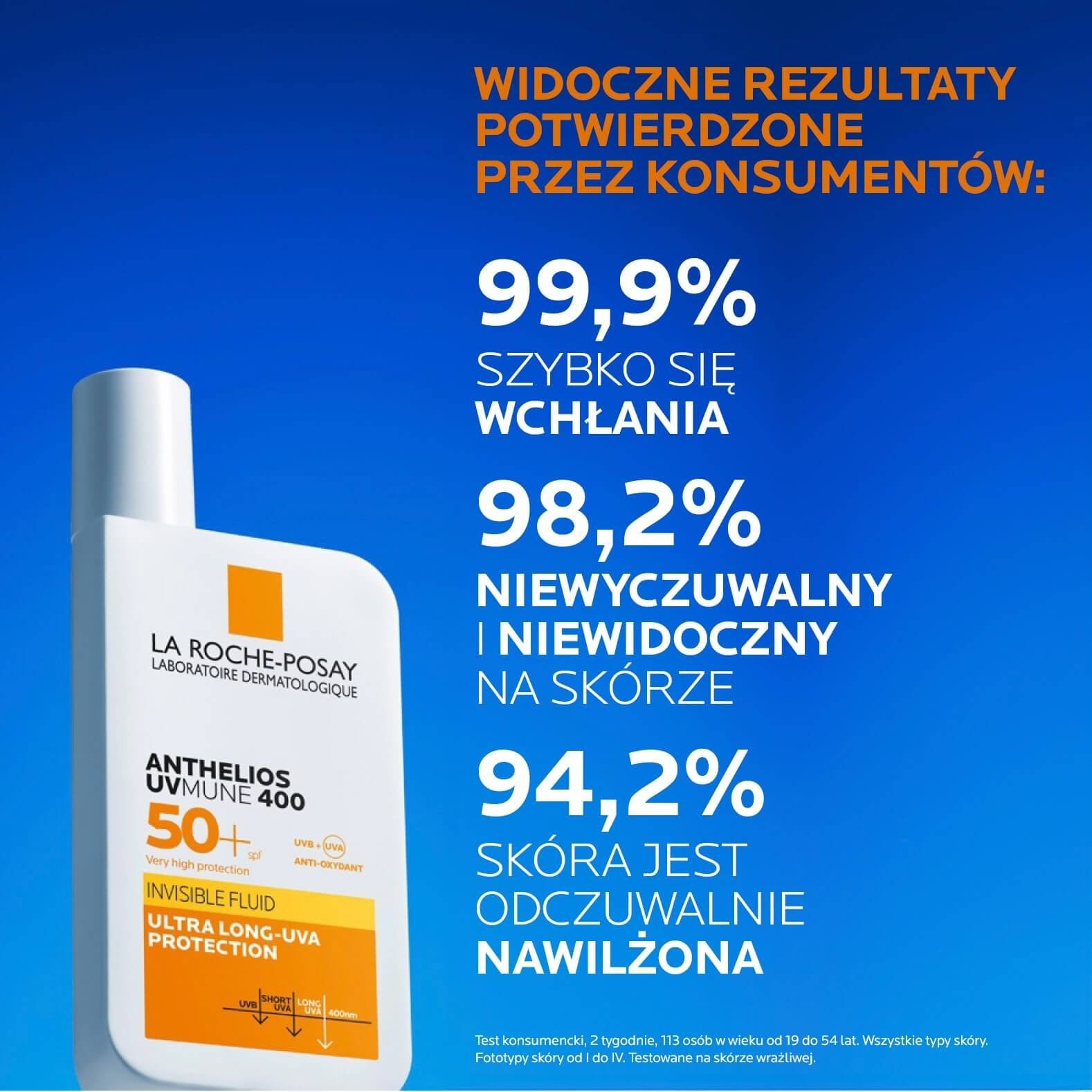 Anthelios UVMUNE 400 Niewidoczny Fluid - infografika 4