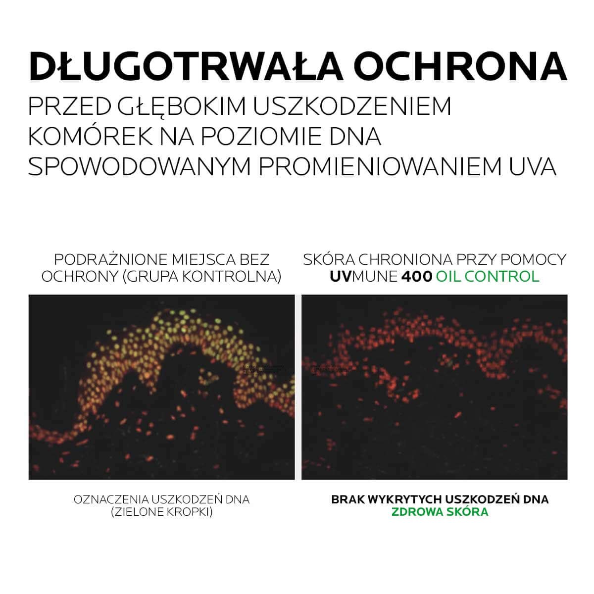 Anthelios UVMUNE 400 Oil Control - infografika 2