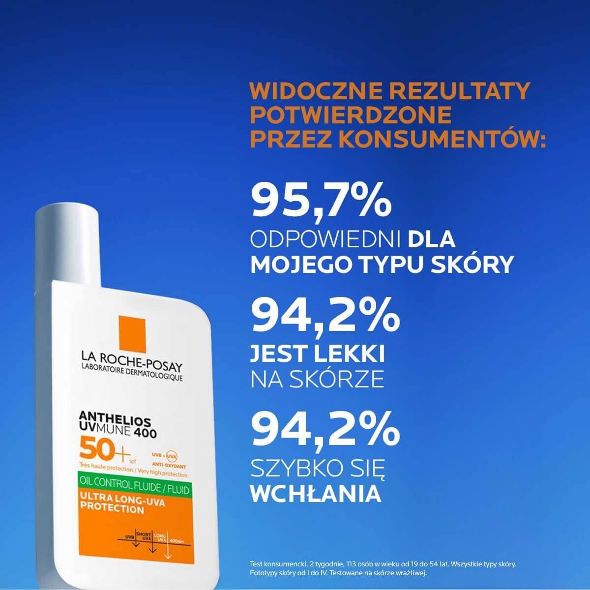 Anthelios UVMUNE 400 Oil Control - infografika 4