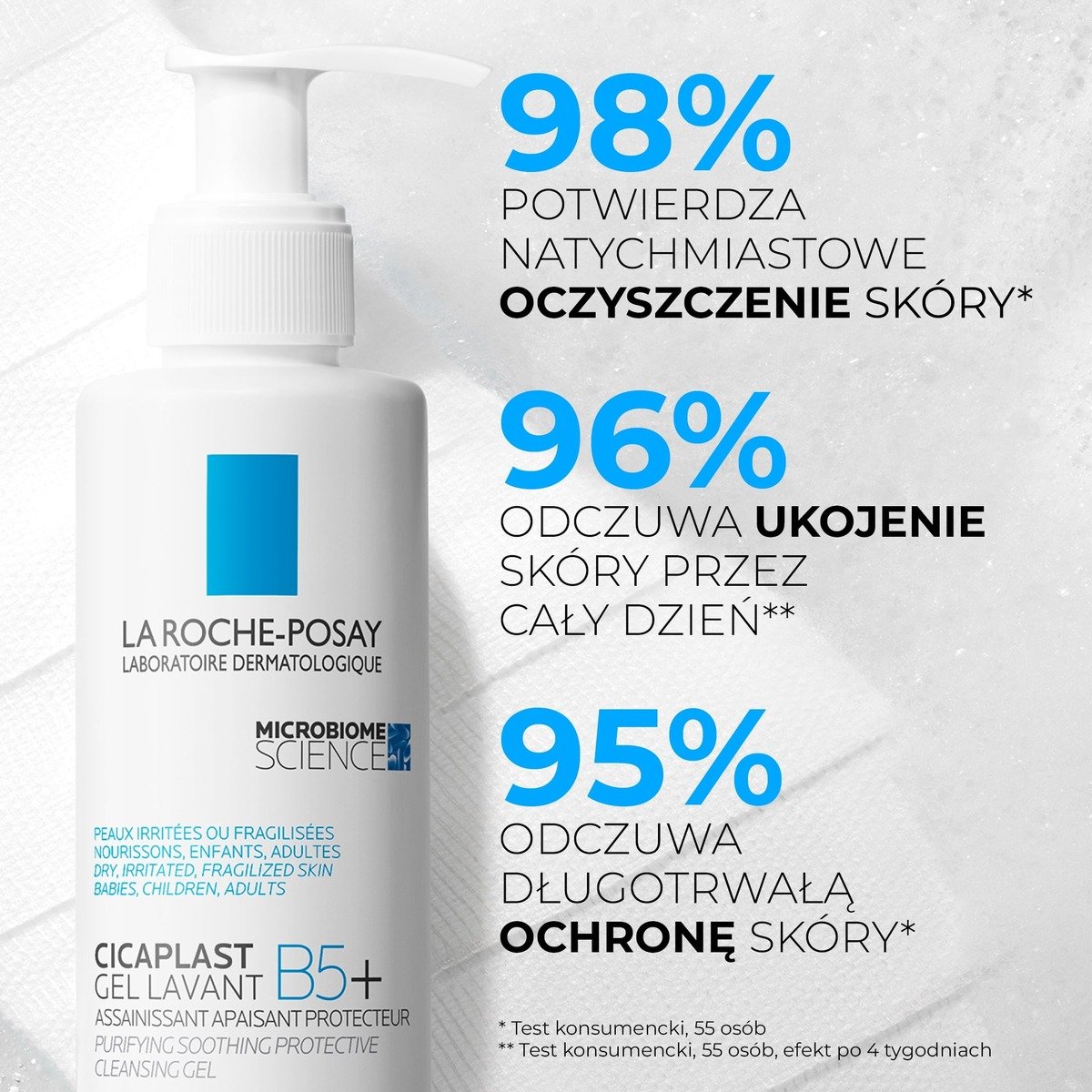 Cicaplast Lavant Gel B5+ Wyniki| La Roche-Posay