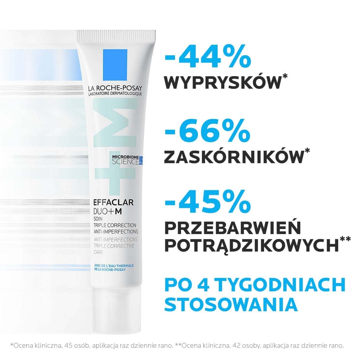 Effaclar duo plus m rezultaty