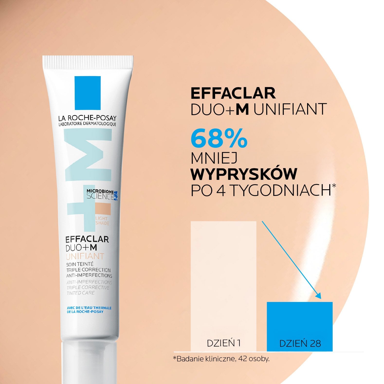 EFFACLAR_DUO_Plus_M_UNIFIAN_img_3_PL_v1