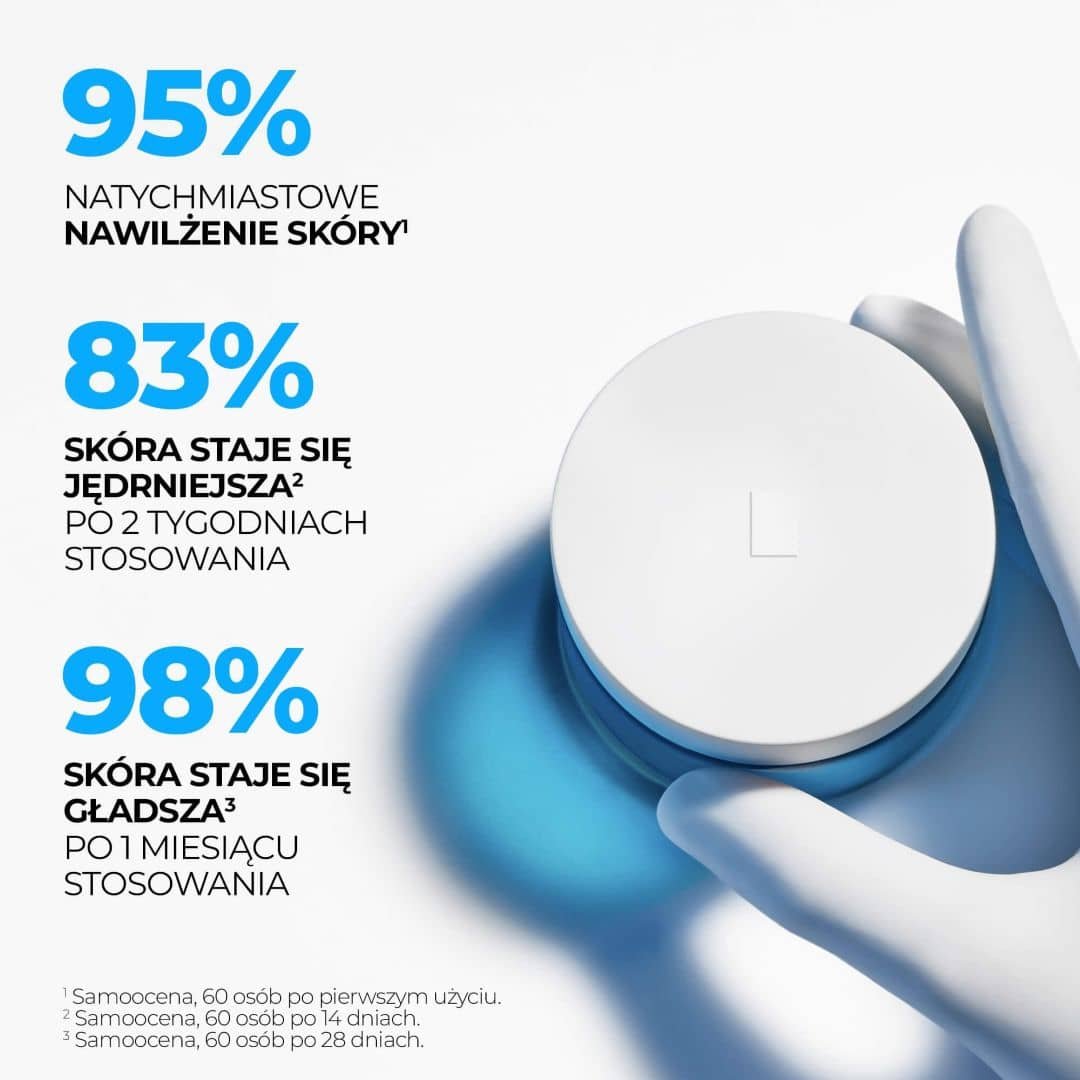 Hyalu B5 Suractivated Cream - skuteczność